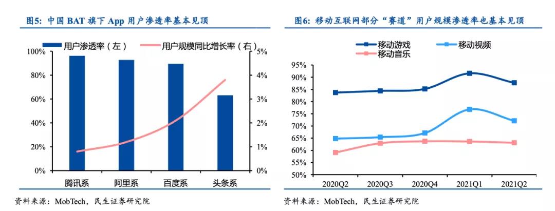 产品经理，产品经理网站